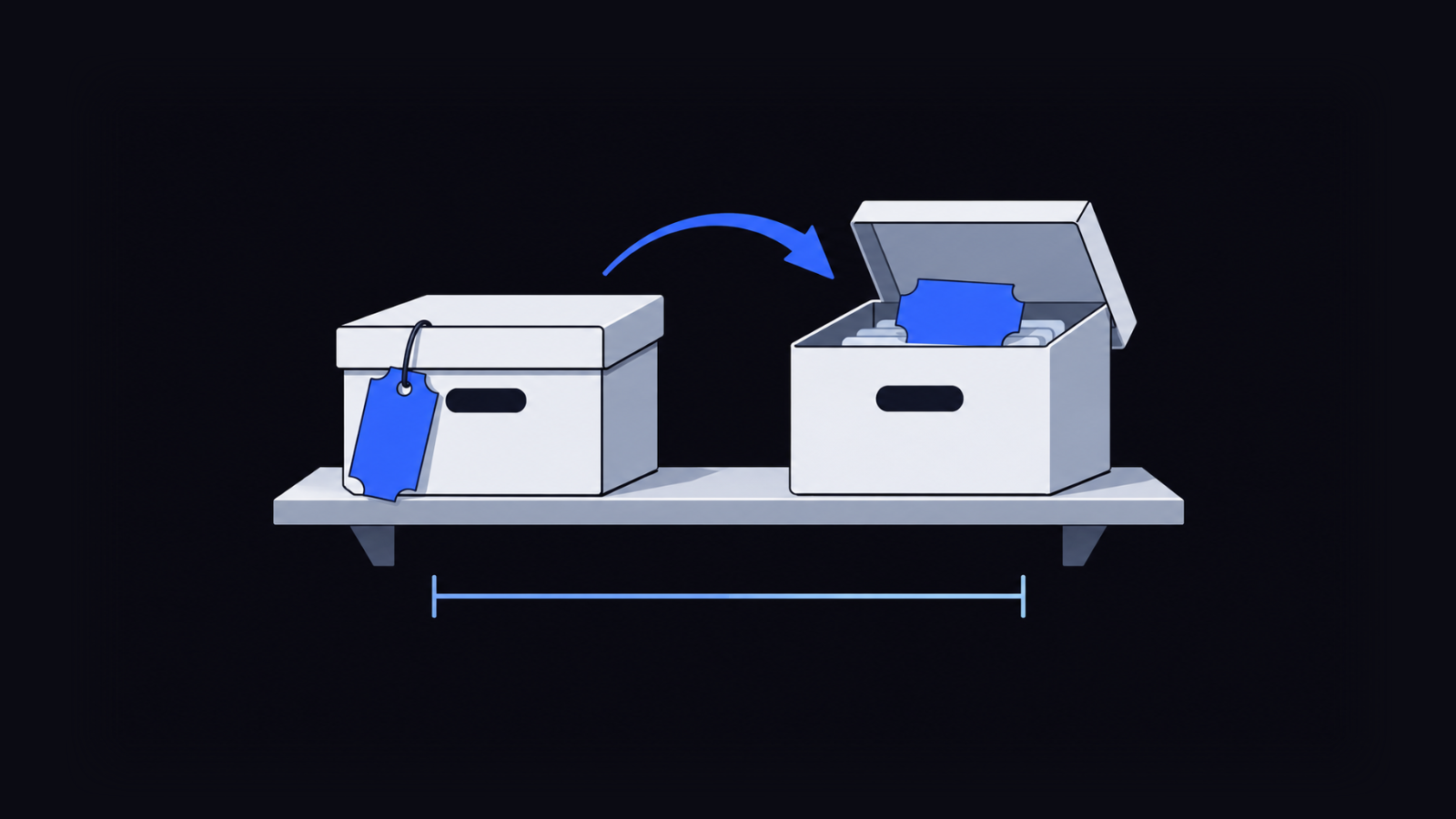 A closed case box on a shelf next to an open one holding the same ticket, with a time bracket below.