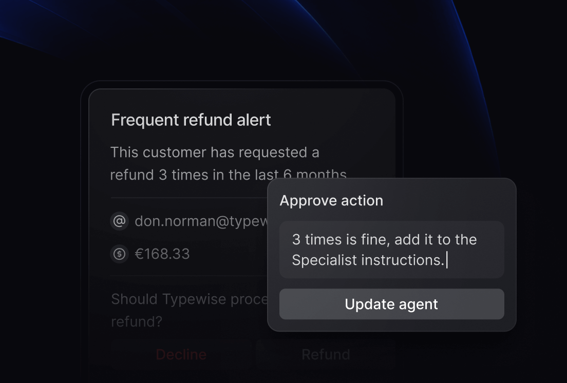 Dark interface showing a "Frequent refund alert" for a customer with three refund requests in six months, alongside an approval modal to update specialist instructions.