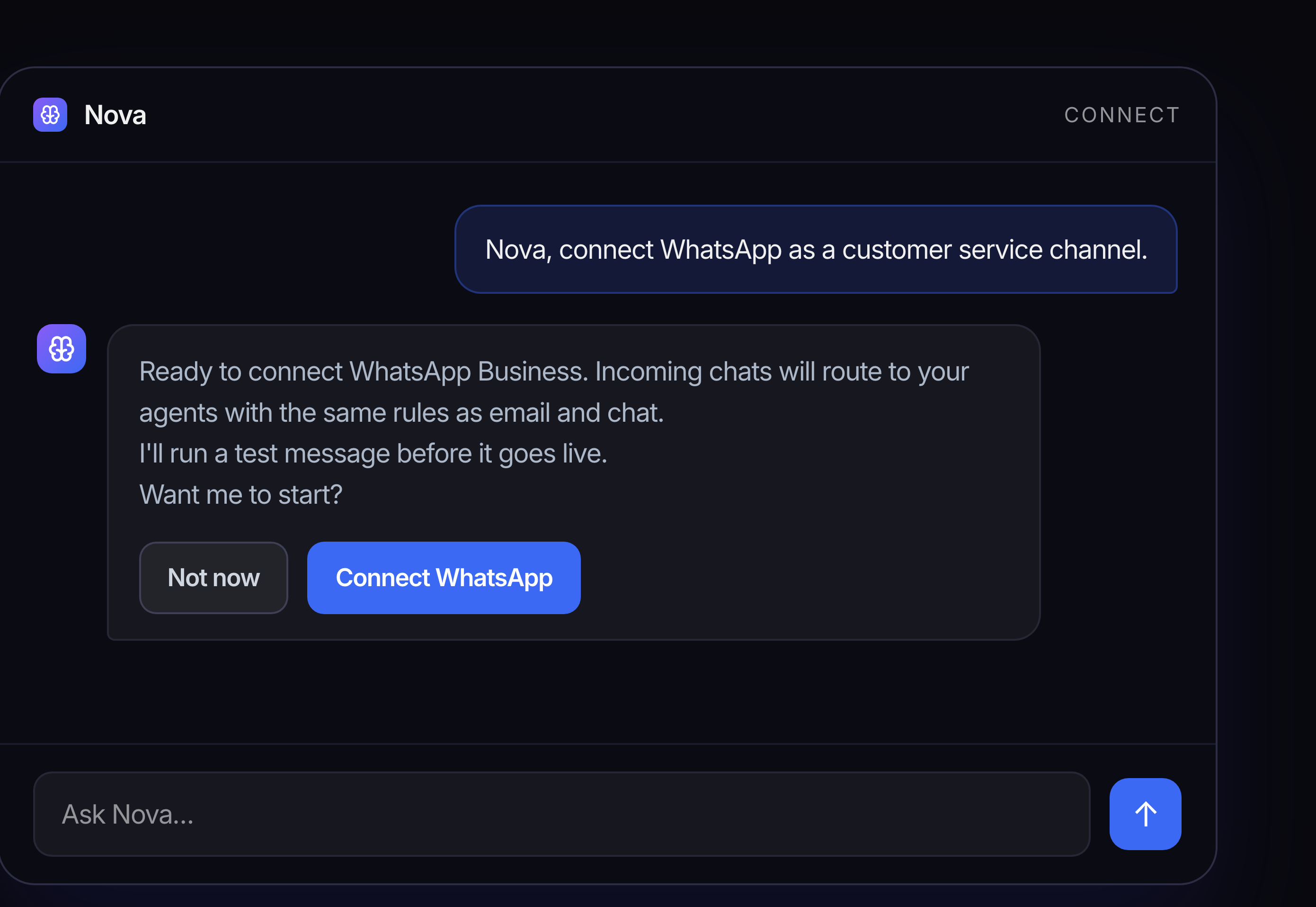 Nova connects WhatsApp Business as a channel and runs a test message before it goes live.