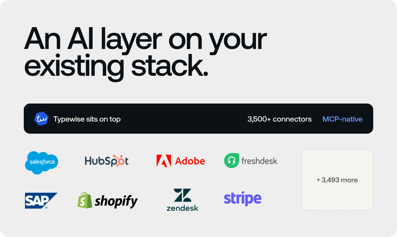 Promo graphic: An AI layer on your existing stack — 3,500+ connectors, MCP-native