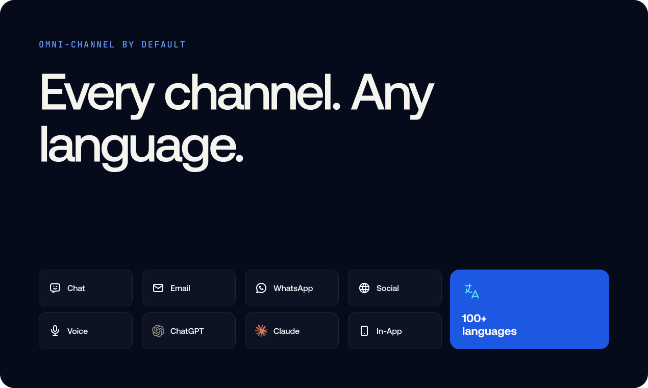 Promo graphic: Every channel. Any language. 100+ languages
